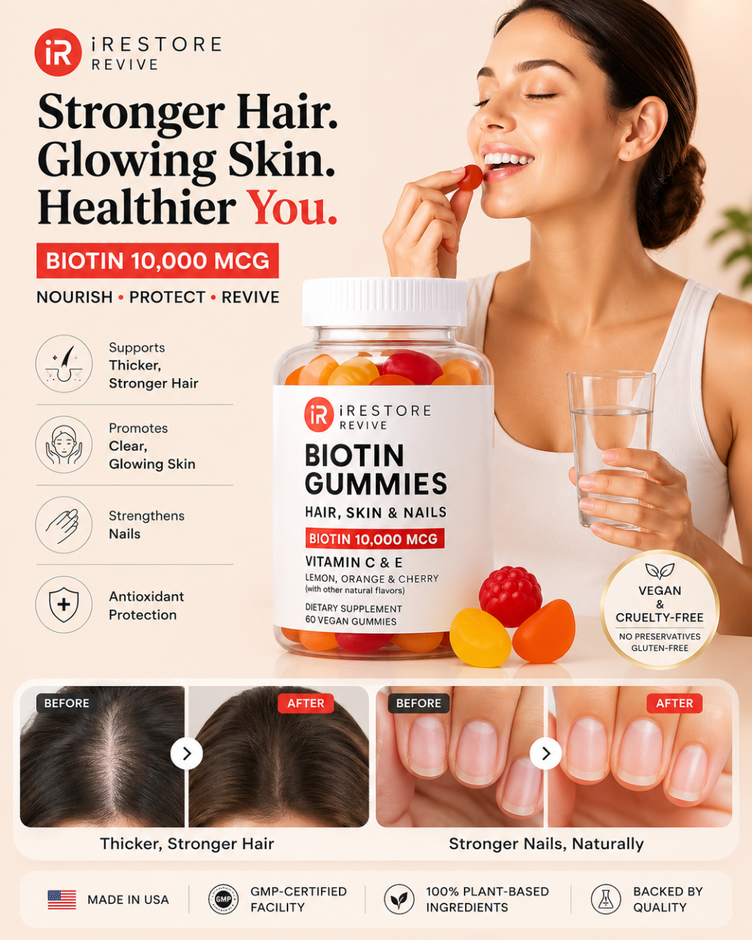 iRestore Biotin Gummies 10,000 mcg – Hair, Skin & Nails Vitamins for Women & Men