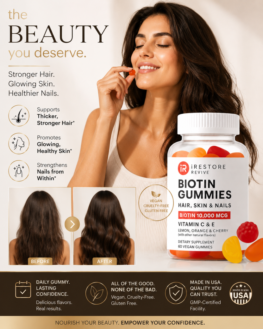 iRestore Biotin Gummies 10,000 mcg – Hair, Skin & Nails Vitamins for Women & Men