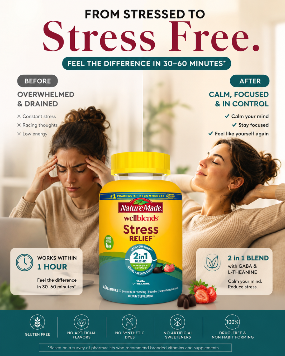 Nature Made Wellblends Stress Relief Gummies with L-Theanine & GABA – Strawberry 40 Count