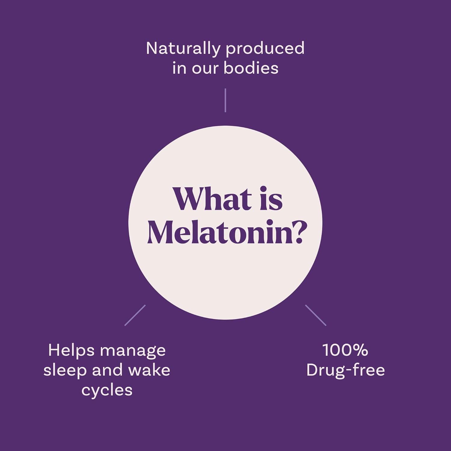 Natrol Melatonin 10mg Sleep Gummies – Strawberry Sleep Support for Adults