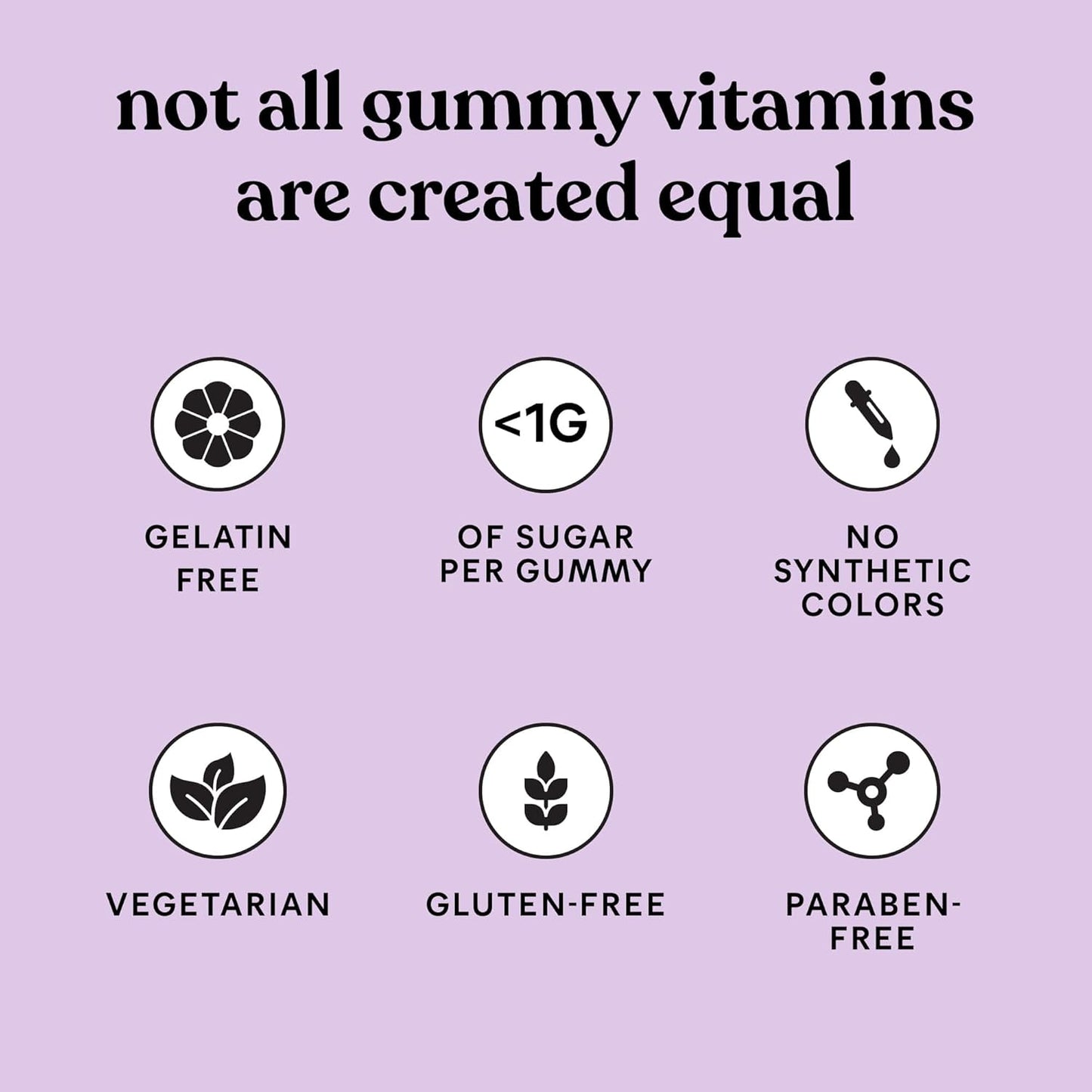Lemme Burn Belly Fat Gummies with Morosil, Black Ginger & Chromium – Metabolism Support