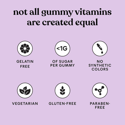 Lemme Burn Belly Fat Gummies with Morosil, Black Ginger & Chromium – Metabolism Support