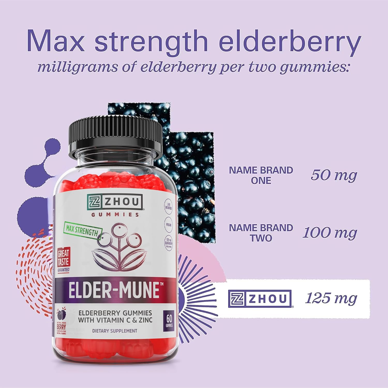 Zhou Elder-Mune Elderberry Gummies with Vitamin C & Zinc – Daily Immune Support Supplement 60 Gummies