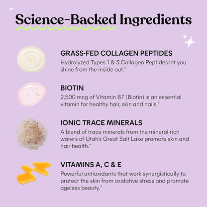 Lemme Glow Collagen Gummies with Biotin & Multi-Collagen Peptides – Hair, Skin & Nails Support