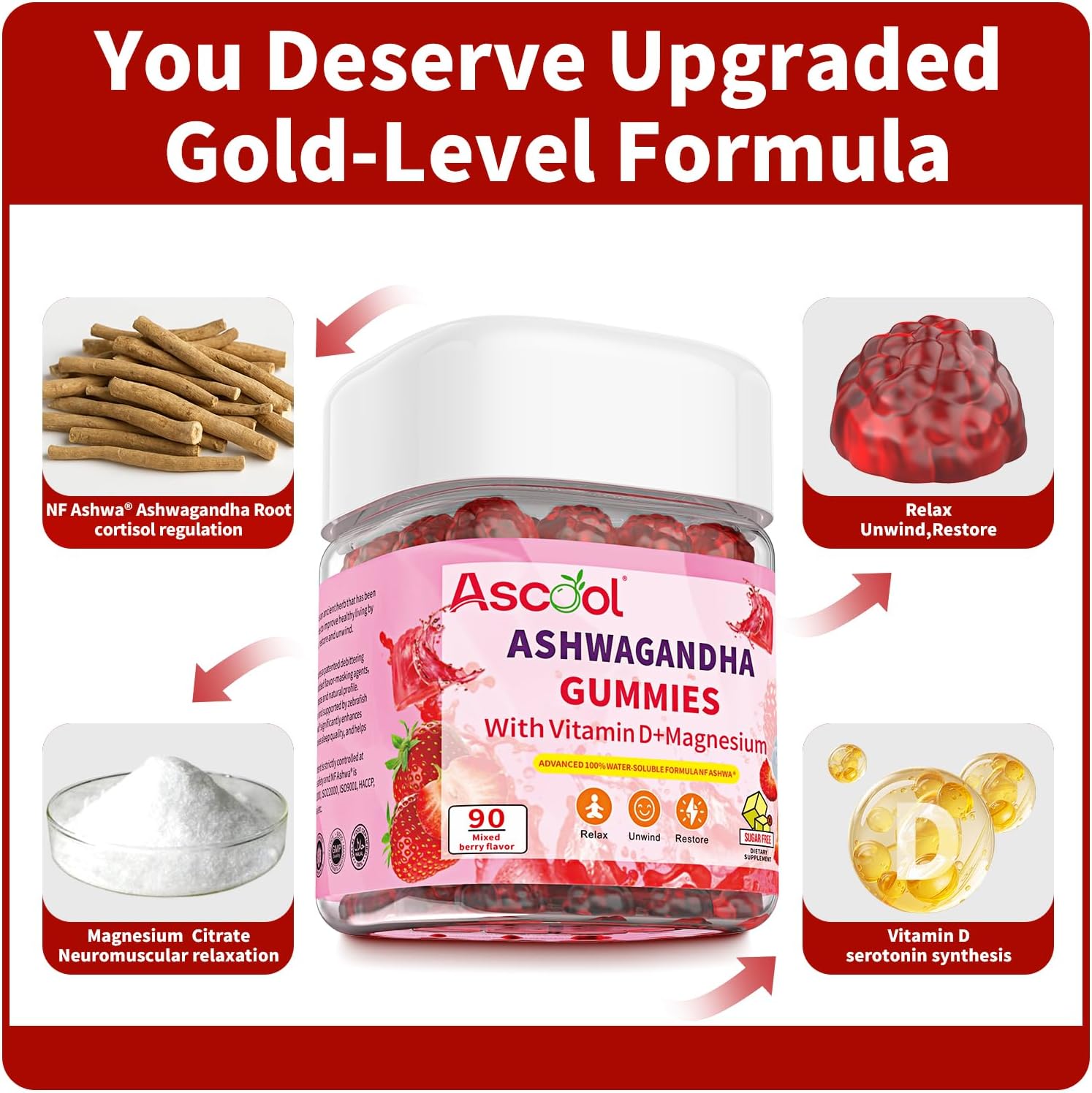Ashwagandha Gummies with Magnesium &amp; Vitamin D – Stress Relief &amp; Calm Support 90 Count