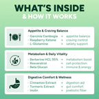 GLP-1 Support Gummies with Berberine, Cinnamon & Turmeric – Appetite Control & Metabolism Support
