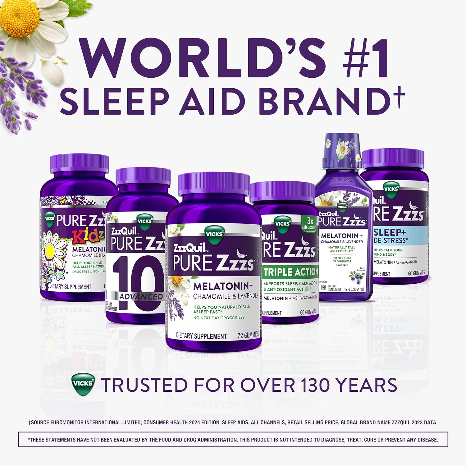 ZzzQuil Pure Zzzs Melatonin Gummies 2mg – Sleep Aid with Chamomile & Lavender