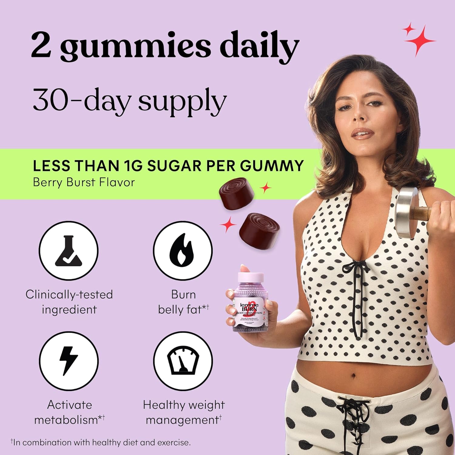 Lemme Burn Belly Fat Gummies with Morosil, Black Ginger & Chromium – Metabolism Support