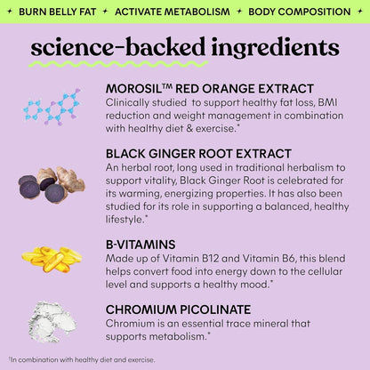 Lemme Burn Belly Fat Gummies with Morosil, Black Ginger & Chromium – Metabolism Support