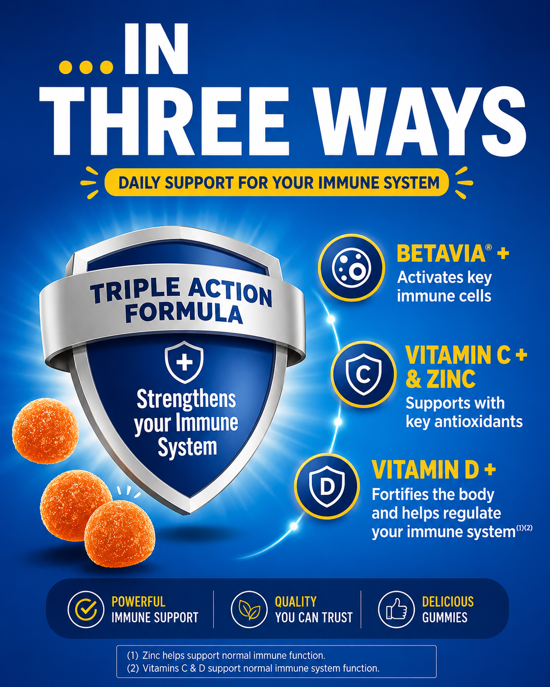 Emergen-C Immune+ Triple Action Gummies with 1000mg Vitamin C – Super Orange 45 Count