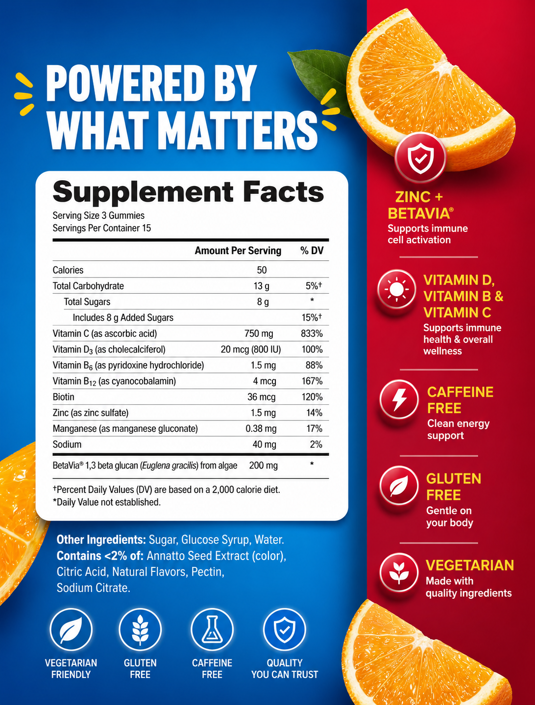 Emergen-C Immune+ Triple Action Gummies with 1000mg Vitamin C – Super Orange 45 Count