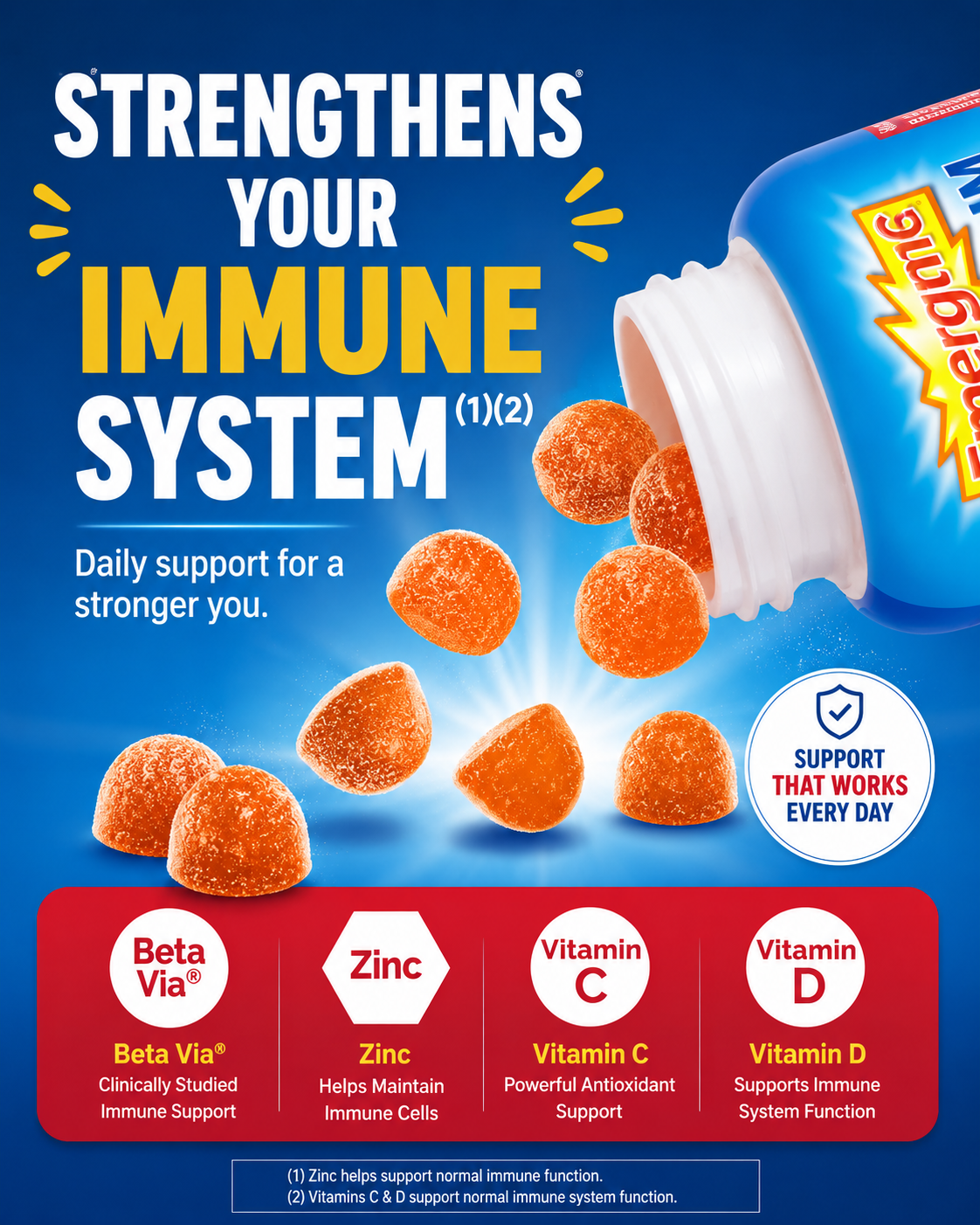 Emergen-C Immune+ Triple Action Gummies with 1000mg Vitamin C – Super Orange 45 Count